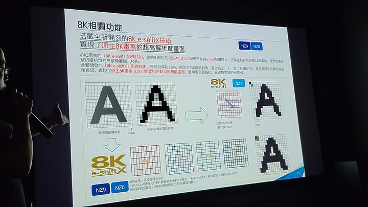 發燒家庭劇院社團，2022七月第二屆百萬投影機聚會活動記錄。