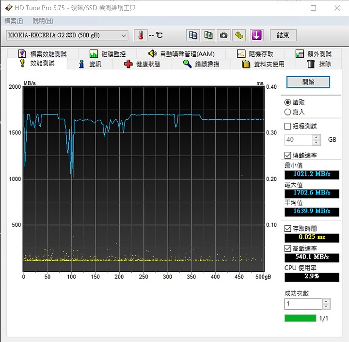 KIOXIA Exceria G2 500GB開箱測試