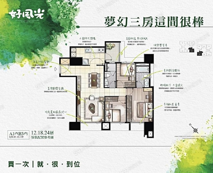 北部看房小小心得,基隆\紅樹林\林口