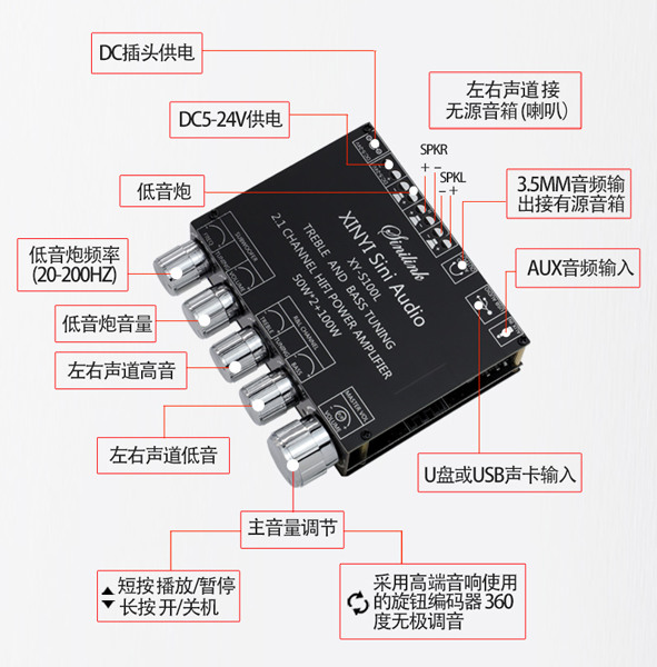 請教電腦音效輸出給40w喇叭的建議