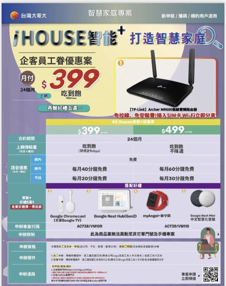 21Mbps限速4G吃到飽請益
