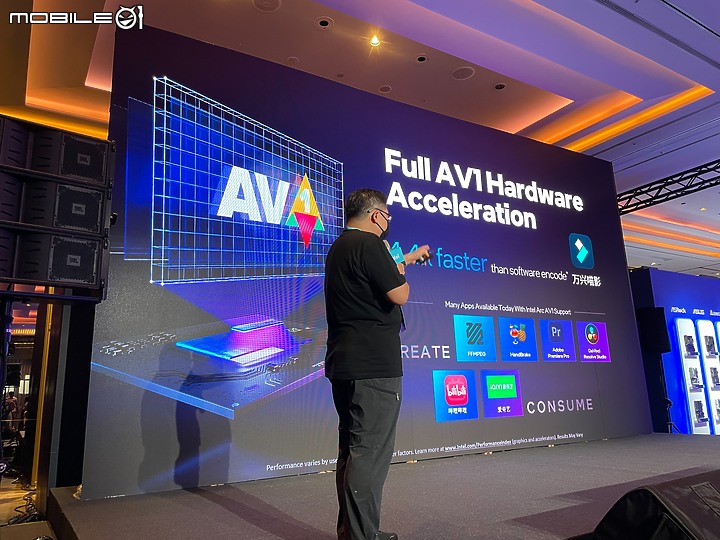 【多工高負載性能之王 Intel 13代處理器】Intel Open House & Mobile01 網友體驗會