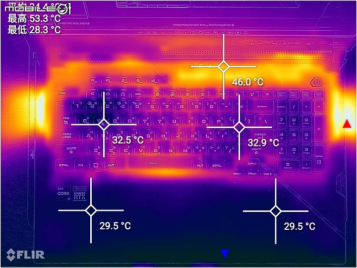 ROG Strix SCAR 17 SE G733 測試報告|為極致電競效能而生!