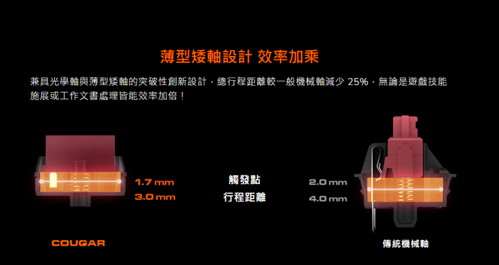 【小宅開箱】不一樣的矮軸！輕巧快速的COUGAR 光學機械軸電競鍵盤開箱體驗