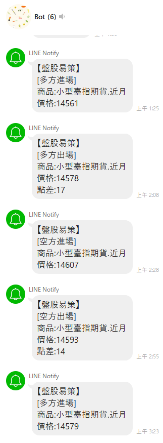 免費回測工具分享