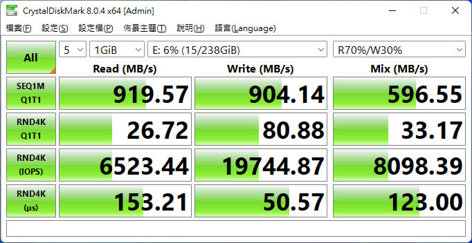 noda R9 Plus M.2 NVMe_SATA兩用SSD外接盒簡介及測試