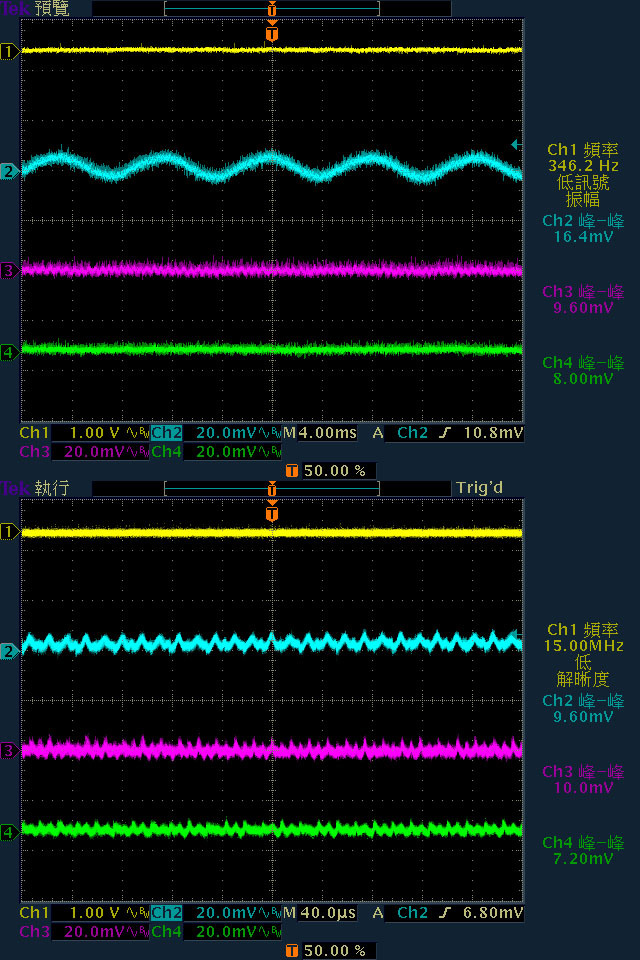 Thermaltake TOUGHPOWER GF3 1000W金牌全模組化電源開箱