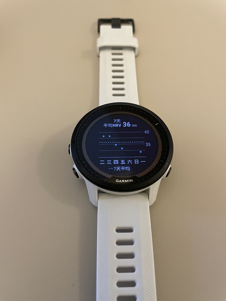 點我看大圖 Garmin Forerunner 955 實測心得
