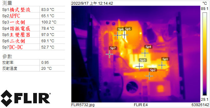 Thermaltake TOUGHPOWER GF3 1000W金牌全模組化電源開箱