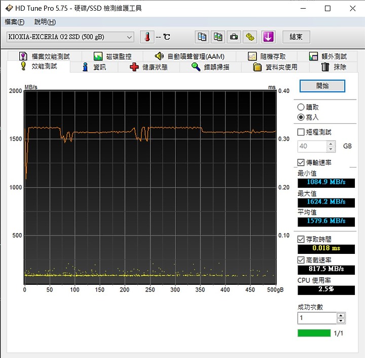 KIOXIA Exceria G2 500GB開箱測試