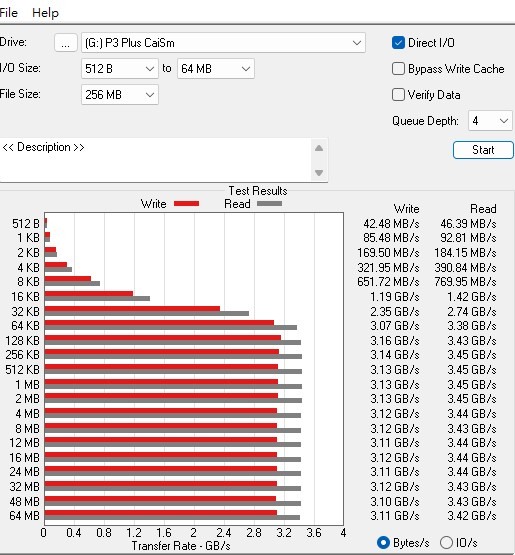 [CaiSm隨緣開箱] 大牌入門PCIe4.0高CP之選Crucial P3 Plus || PCIe4.0 SSD接在PCIe3.0以及USB3.2 Gen2外接盒測試