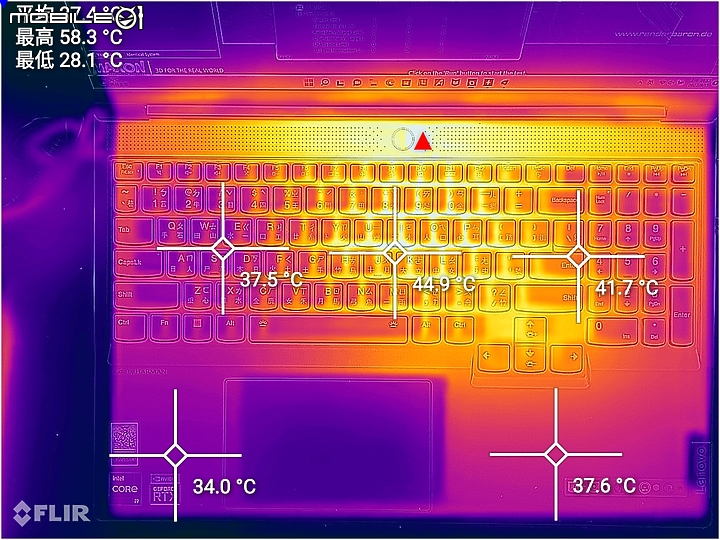 Lenovo Legion 7i Gen7 實測報告|突破效能深度的軍團王者!