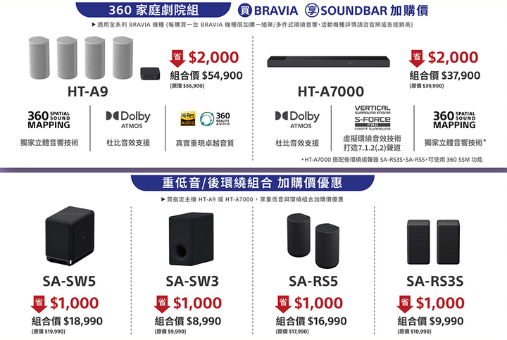 Sony HT-A7000整組試聽