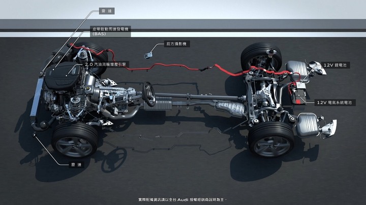 (圓夢開箱) 2022年式 Audi A5 Sportback 45 TFSI quattro S-line(新增動畫尾燈)
