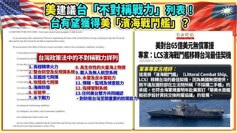 美援台武器包含F-35？于北辰爆：國軍已赴美受訓