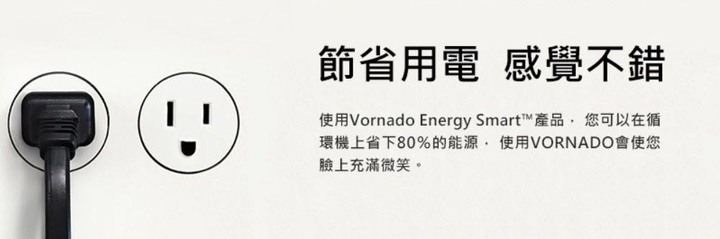 【體驗心得】為了狗兒子買了 Vornado循環扇(610DC)