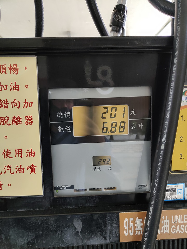 [環島] SYM 2022環島挑戰 兼 MAXSYM400 牽車滿週年一個人壯遊(補心得)