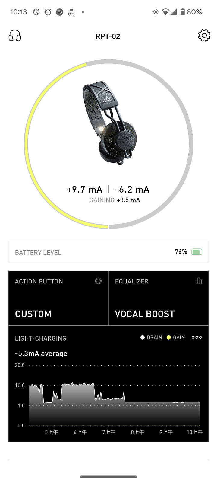 Adidas RPT-02 SOL 耳罩式耳機｜光能充電與超高續航顛覆使用體驗！