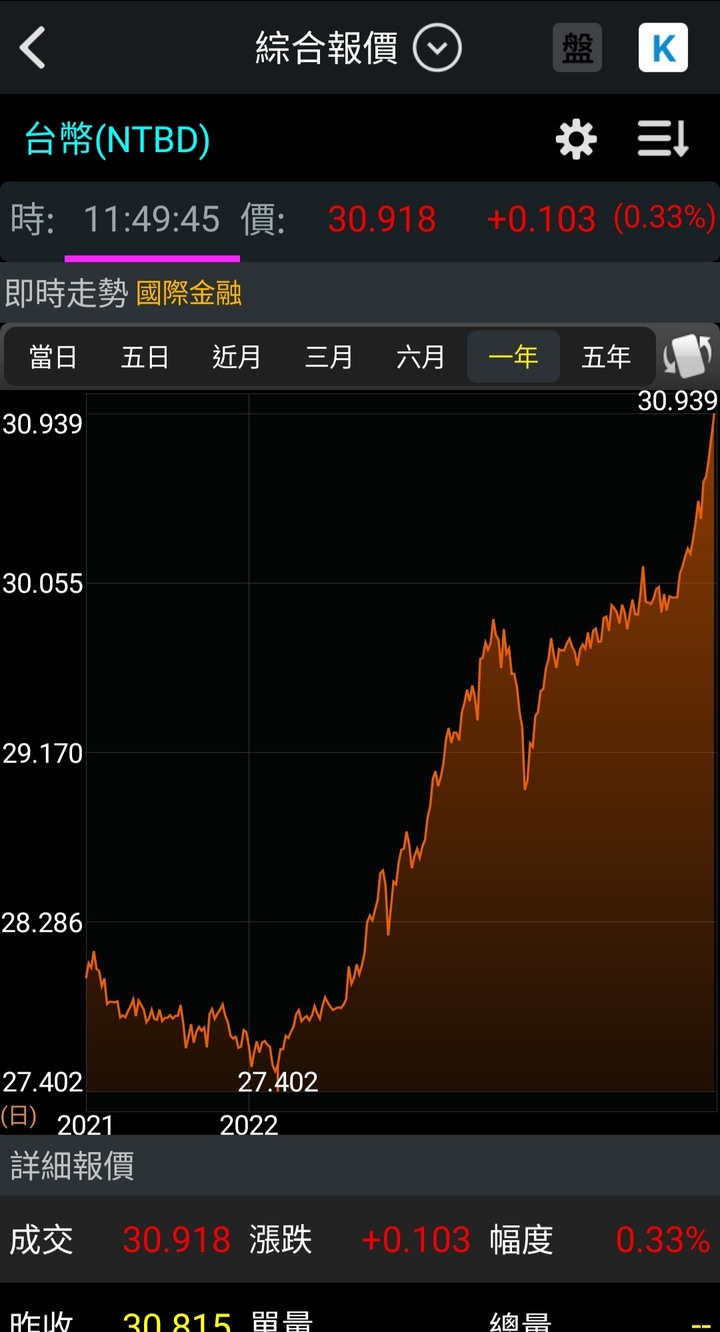煮呀煮青蛙