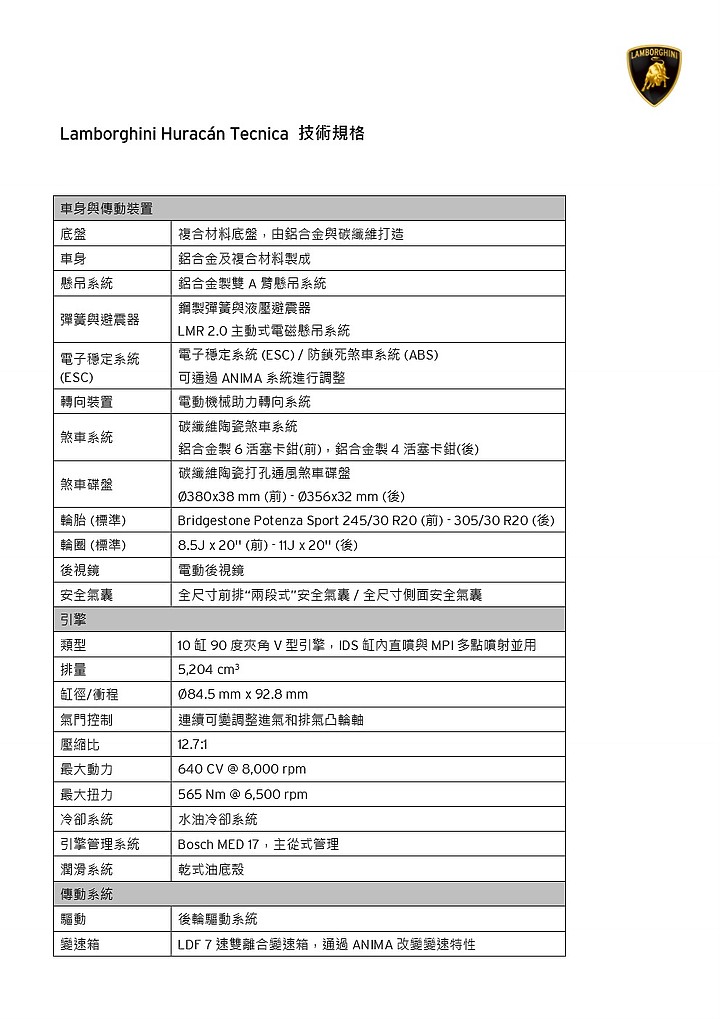 【採訪】Lamborghini Huracán Tecnica 抵台首度亮相,展現面面俱到的性能技術實力!