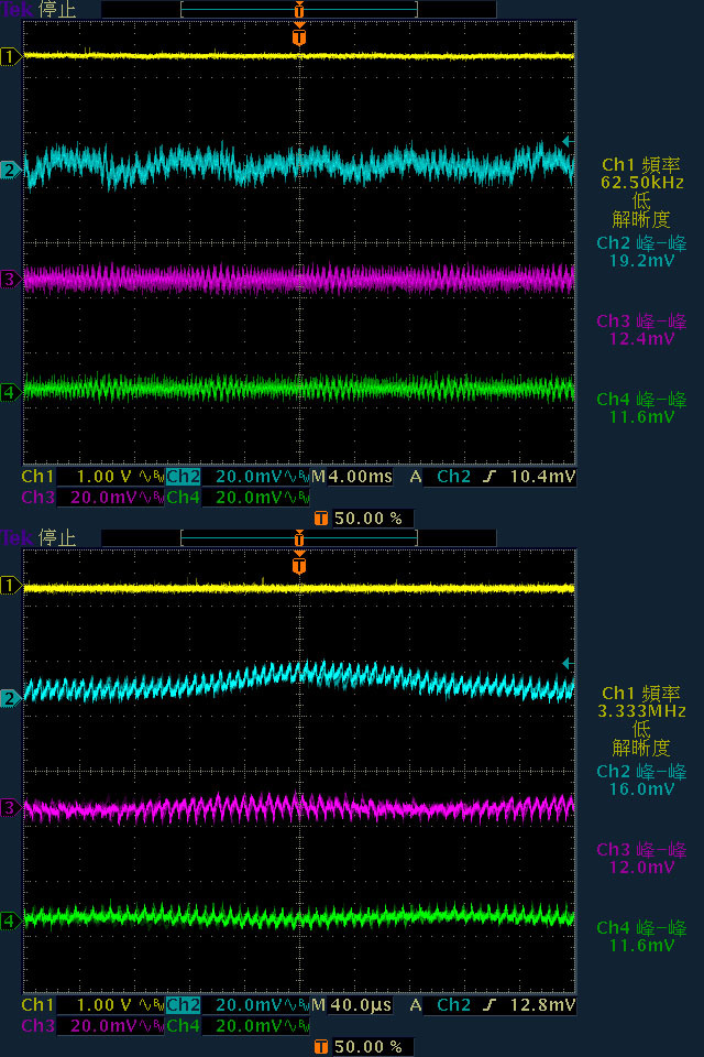CORSAIR HX1500i 1500W白金全模組化電源開箱