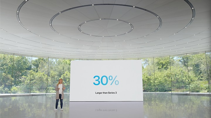 Apple Watch Ultra系列揭曉｜獻給挑戰不凡的極端族群！