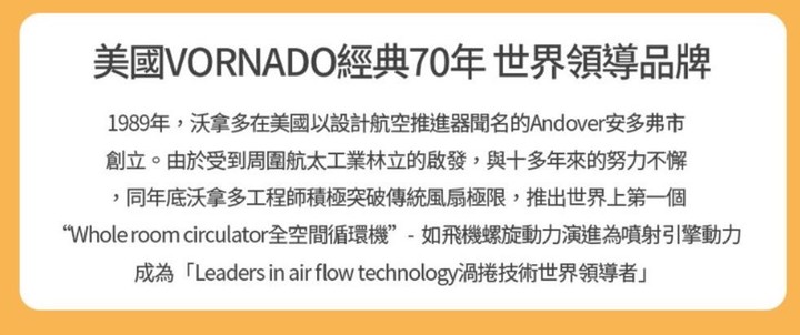 【體驗心得】為了狗兒子買了 Vornado循環扇(610DC)