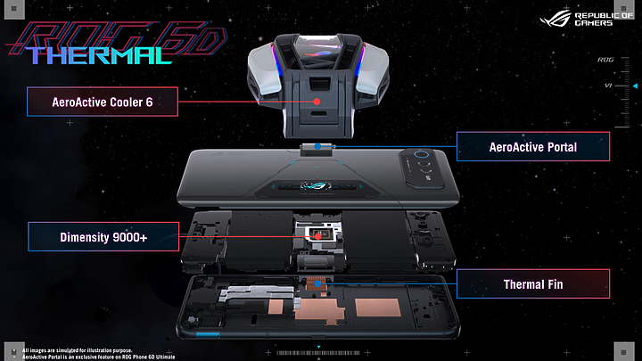 ASUS ROG Phone 6D Ultimate|天璣9000+佐散熱閥 成就冷卻新境界