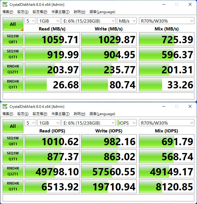 noda R9 Plus M.2 NVMe_SATA兩用SSD外接盒簡介及測試