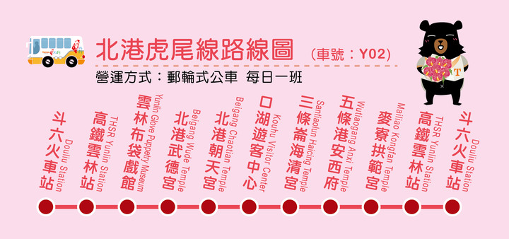 沒車玩雲林!低碳暢玩斗六、林內,尋找私密打卡點、體驗採果樂!