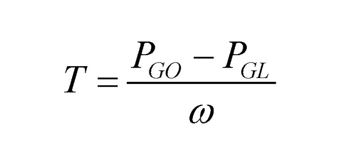 馬達量測：IEEE規範 ( I )