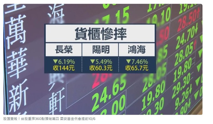 海公公的目標價~