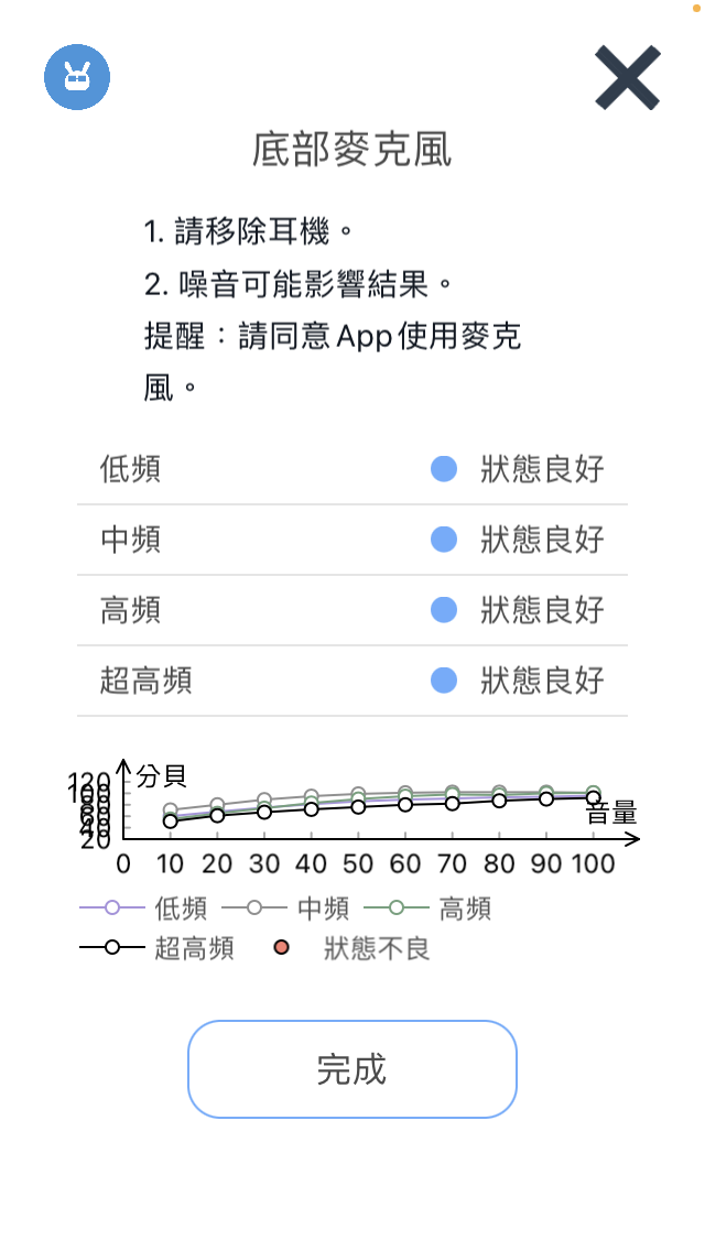 iPhone SE3 手機醫生的麥克風沒過，有其他人分享SE3測試的狀況嗎?