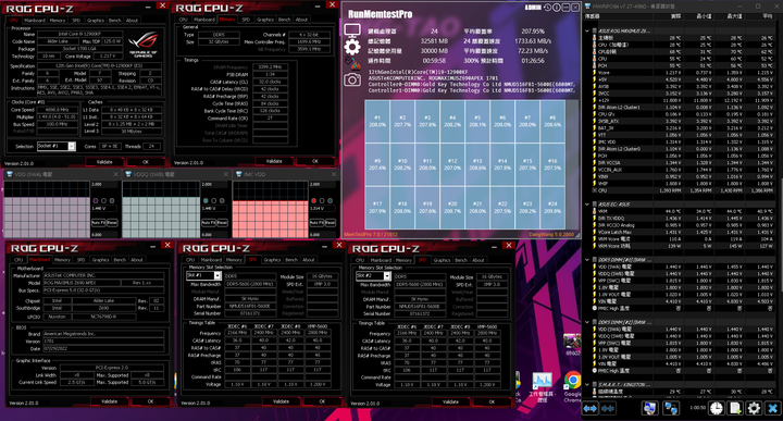 點我看大圖 凌航 Neo Forza TRINITY DDR5-5600 32G(16G*2)-超頻實測使用心得