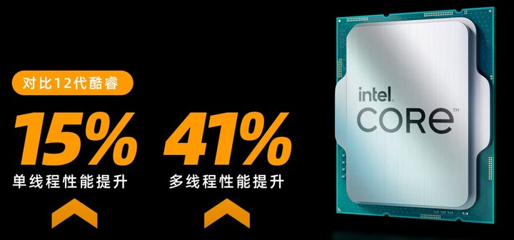 點我看大圖 Intel 13代 CPU 發佈