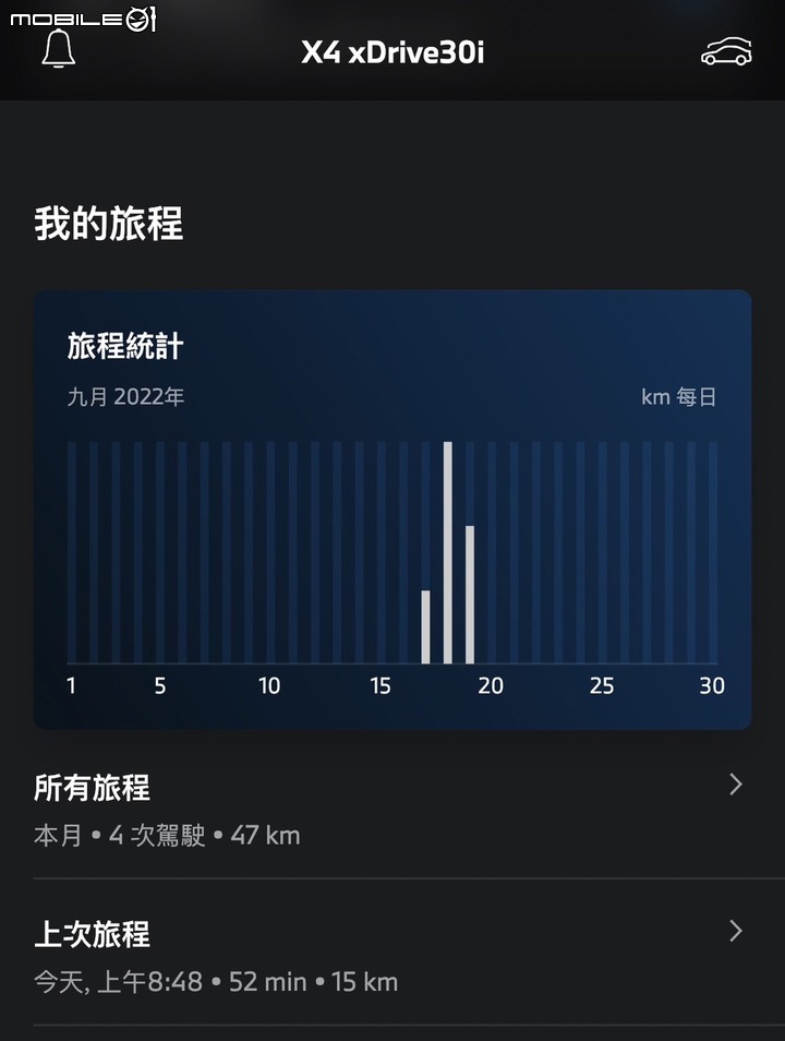 My BMW APP 更新介紹