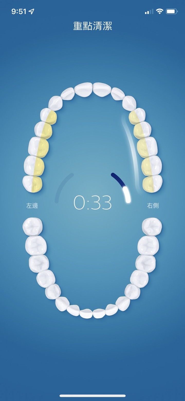 汰舊換新~ 開箱 Philips飛利浦 頂級AI智能電動牙刷