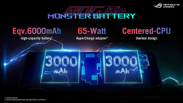 ASUS ROG Phone 6D Ultimate|天璣9000+佐散熱閥 成就冷卻新境界