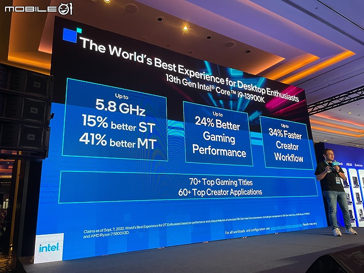 【多工高負載性能之王 Intel 13代處理器】Intel Open House & Mobile01 網友體驗會