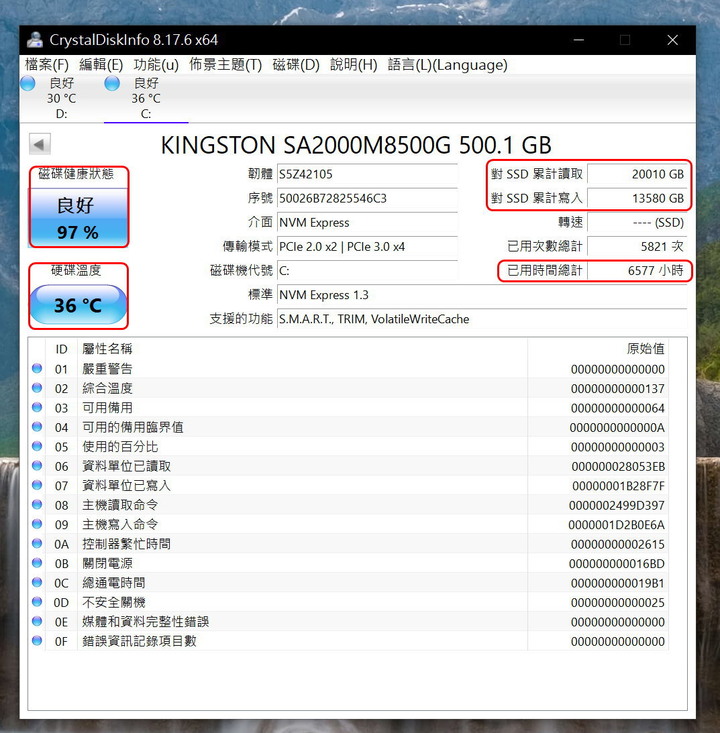 老舊電腦安裝WIN10,裝置管理員裡面的「可辨識與無法辨識的裝置」驚嘆號的解決方式