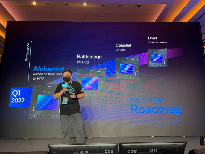 2022 Intel Taiwan Open House 發表會心得分享：INTEL13代處理器、INTEL ARC顯示卡新品上市