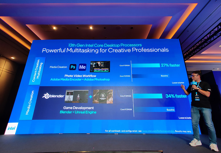 點我看大圖 【 Intel YES!】2022 Intel Taiwan Open House 無以倫比的性能展示!