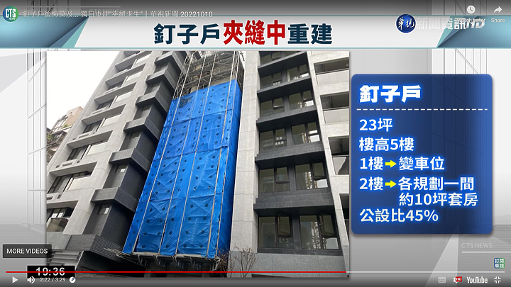 點我看大圖
