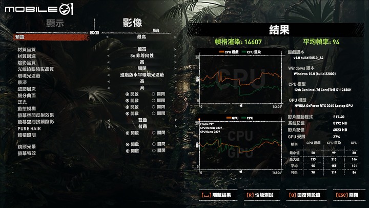 ASUS TUF DASH F15 (2022) 測試報告|延續輕薄優勢,遊戲效能大升級!