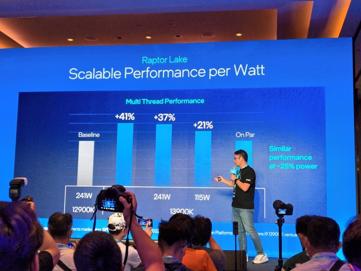 參觀微心得 - 2022 Intel Taiwan Open House