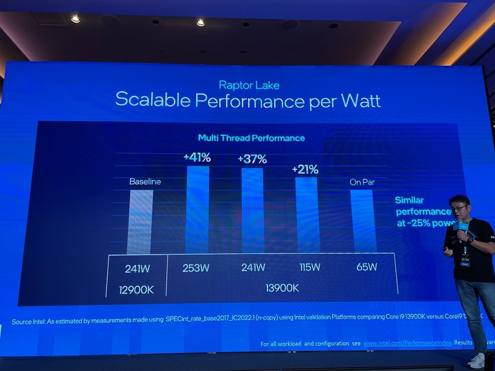 2022 Intel Taiwan Open House 發表會心得分享：INTEL13代處理器、INTEL ARC顯示卡新品上市