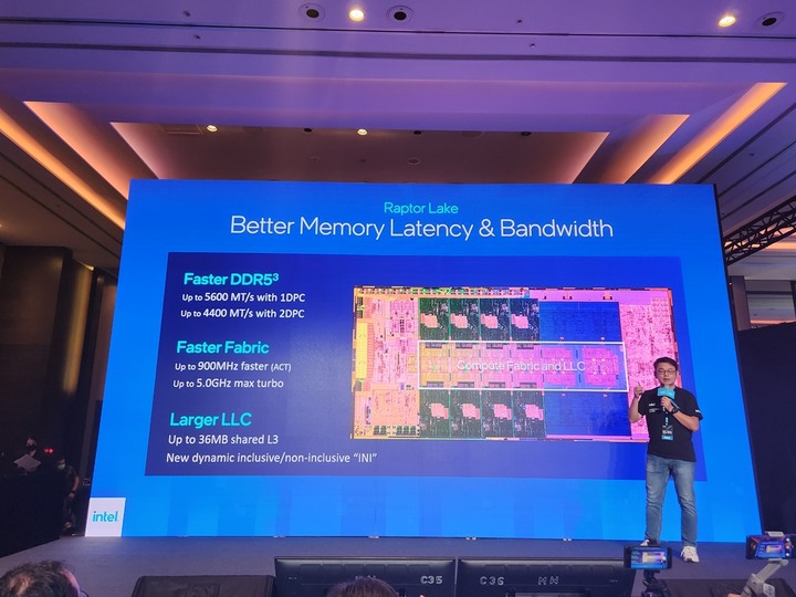 精銳盡出的科技盛會!2022 Intel Taiwan Open House