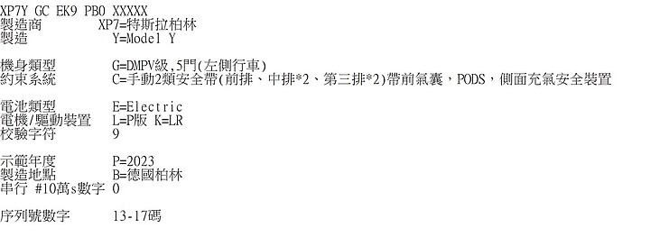 TESLA VIN碼自助查詢，更新 德國產 Tesla vin開頭, 動力單元對照表