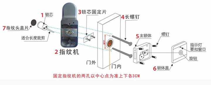 公寓指紋鎖安裝diy心得