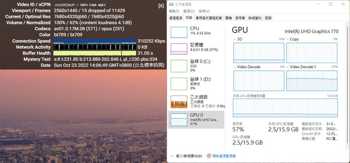 Intel第十三代Raptor Lake Core i5-13600K簡測